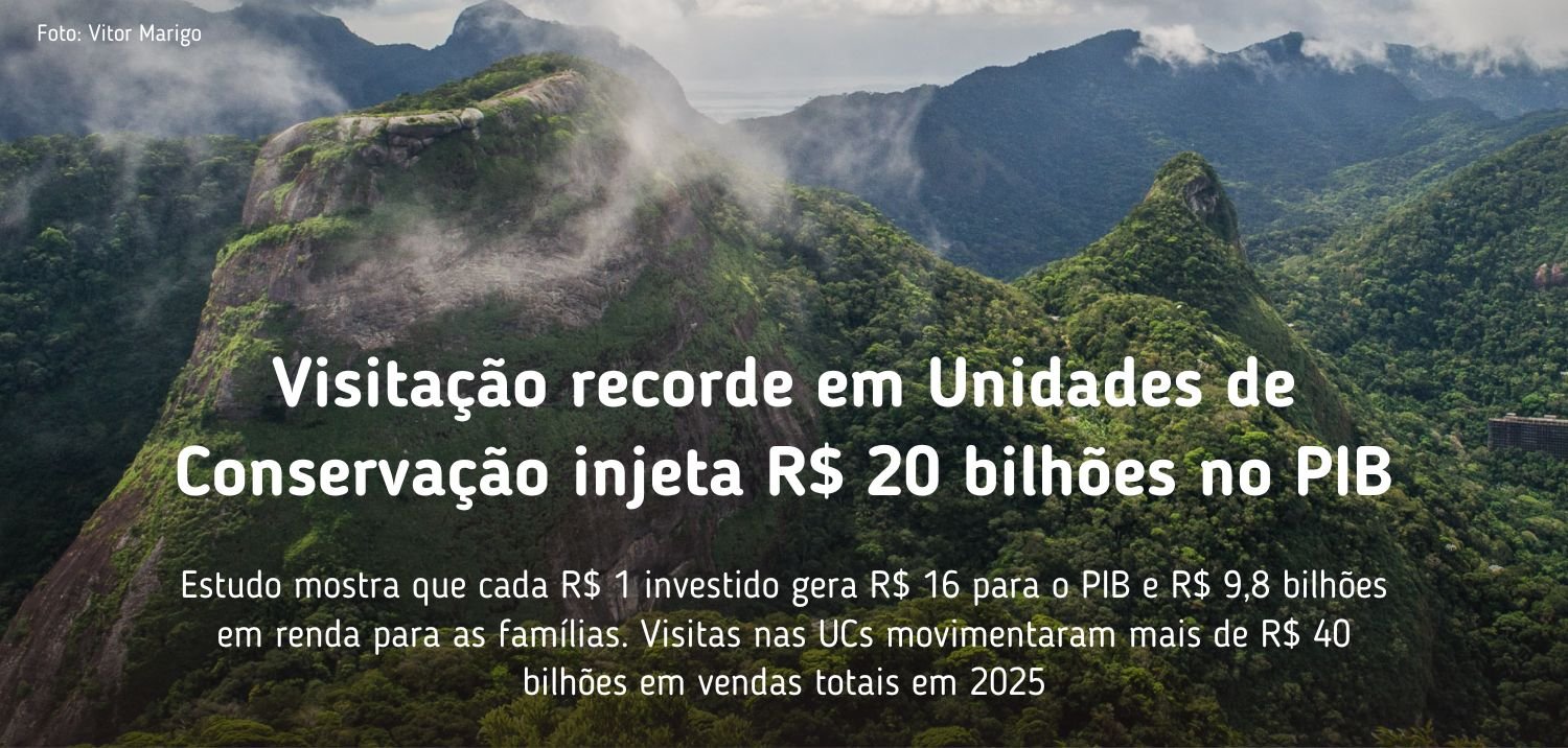 visitação em unidades de conservação bate recorde em 2025